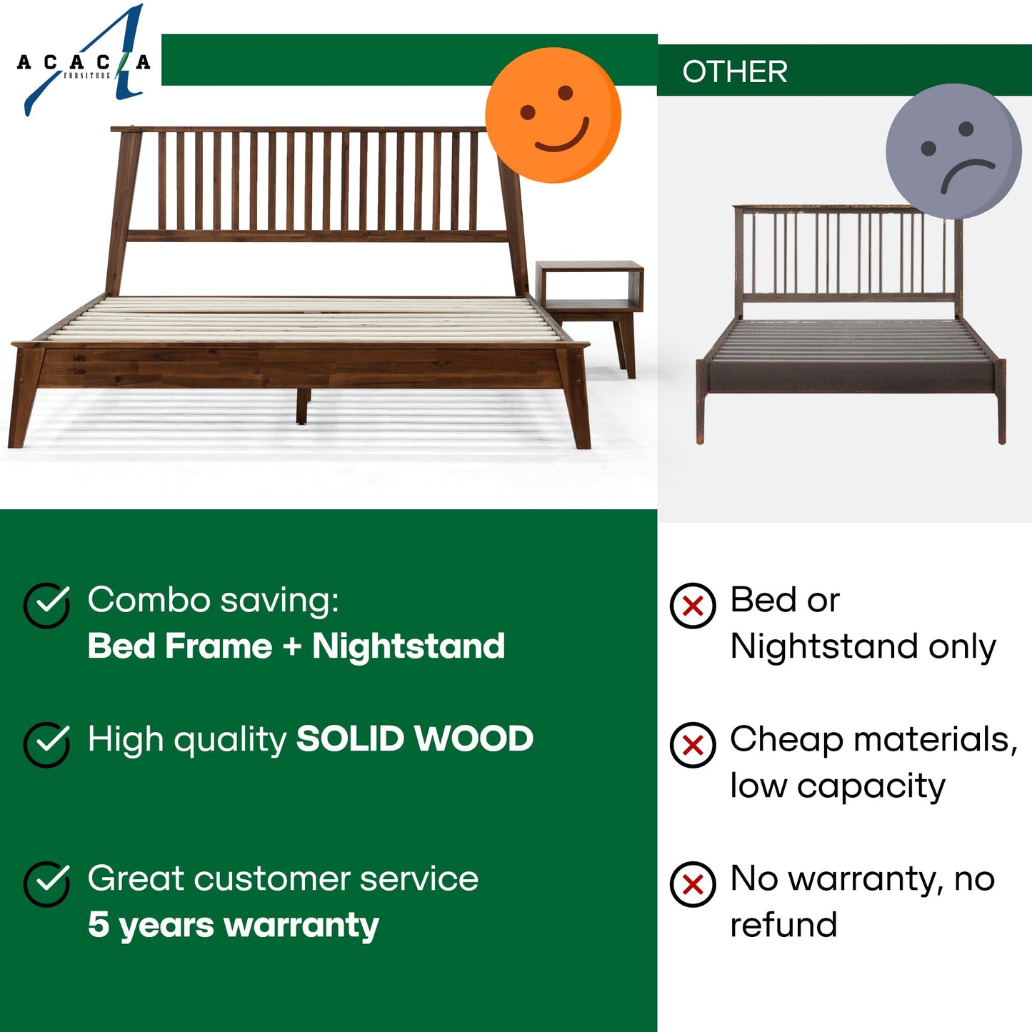 Kaylin Solid Wood Bed Frame